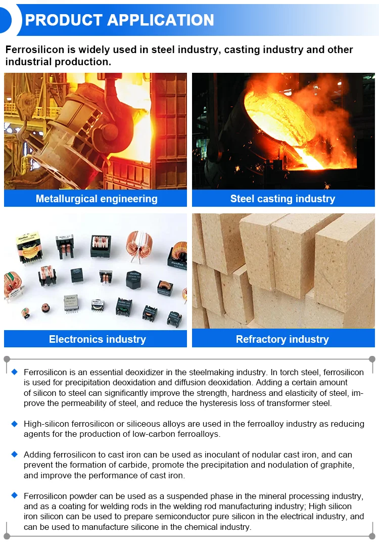 Sell Ferro Silicon Price Per Ton Ferrosilicon With Low Aluminum Content