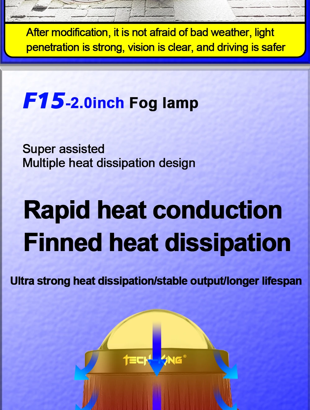 TECH-KING F15 2.0'' LED BI-LED projector fog lamp light led car 3000K/6000K with Toyota bracket for any cars lens fog lamp