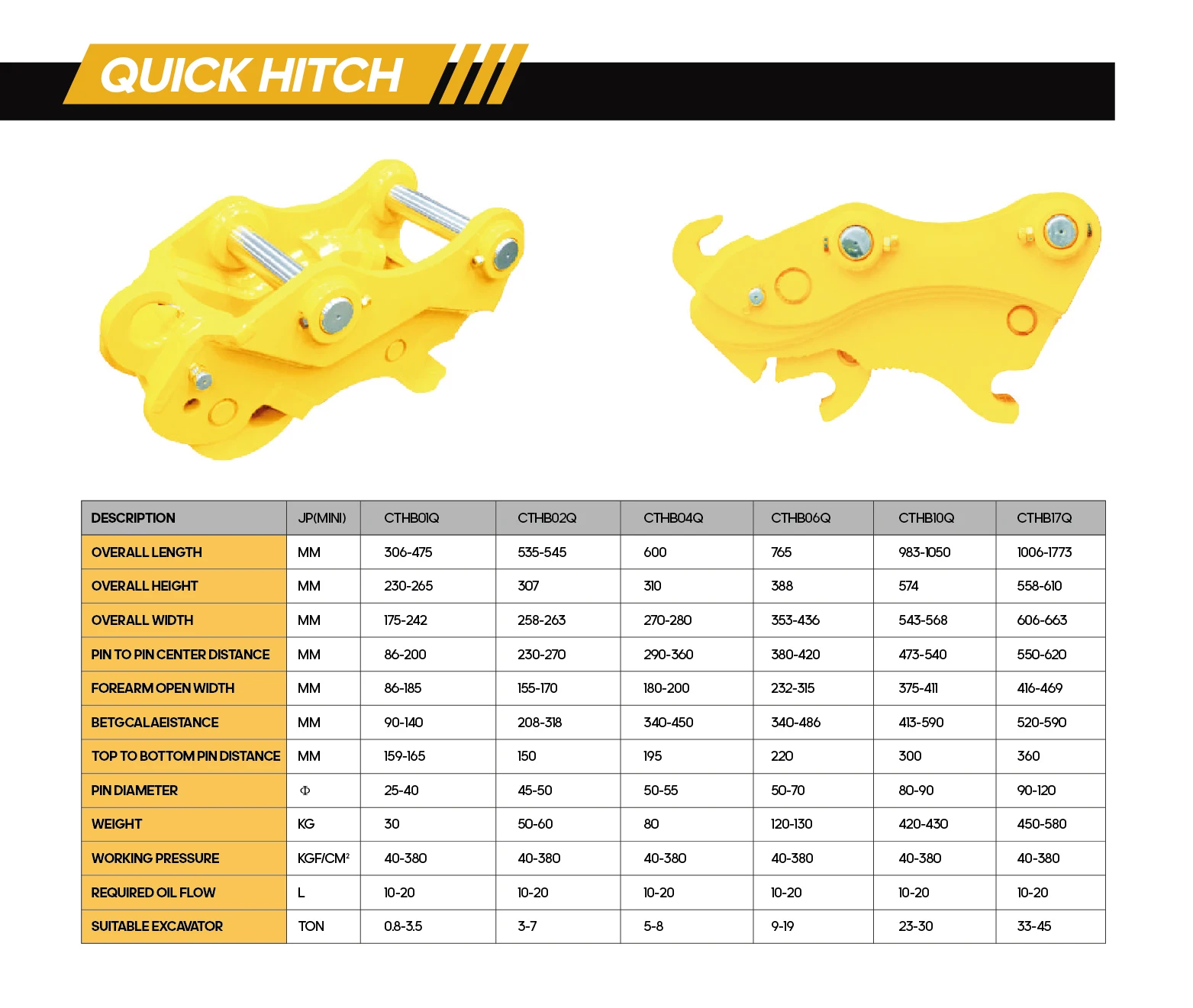 YICHEN Gasoline Vibration Tamping Machine for Pavement and Trench Compacting Durable Engine Easy Operation manufacture