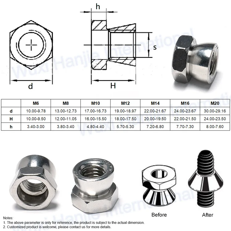 Break Away Nuts Tamper Proof Shear Off Security Shear 304 316 Stainless