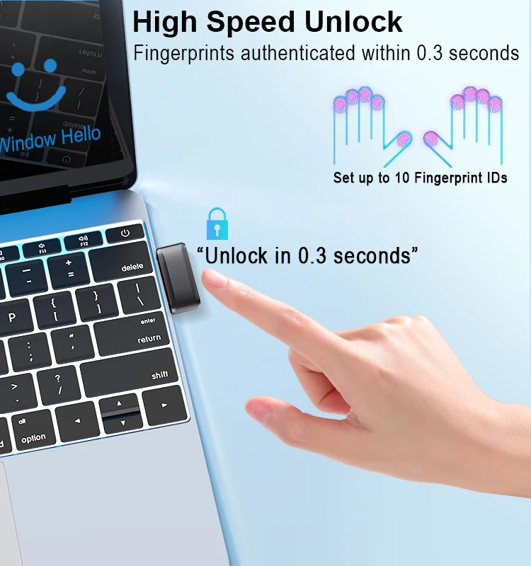 USB Mini Fingerprint Scanner Portable Biometric USB Logger for Windows ...