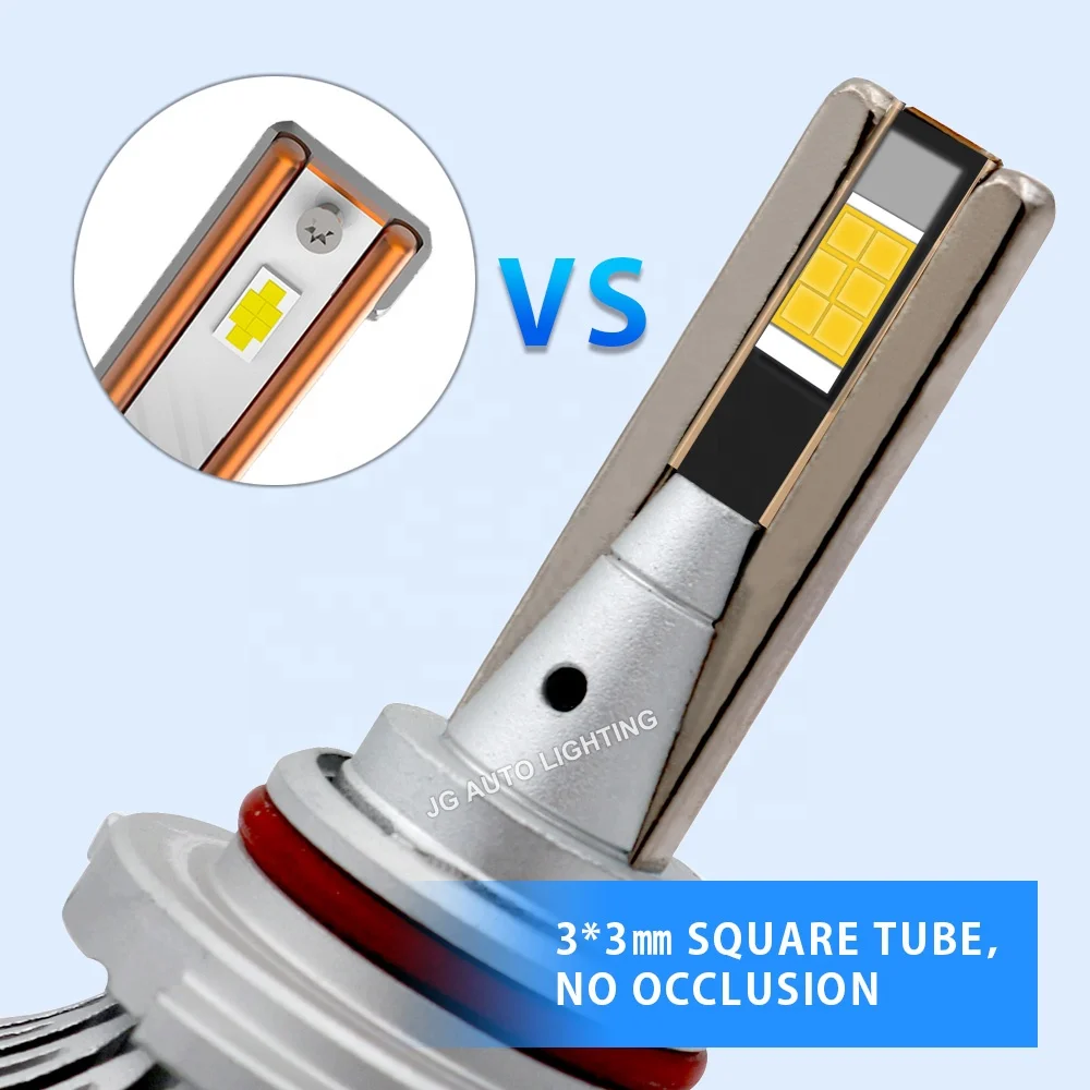 JG WS55 LED Headlights - 22000LM, Fanless, CANBUS Compatible