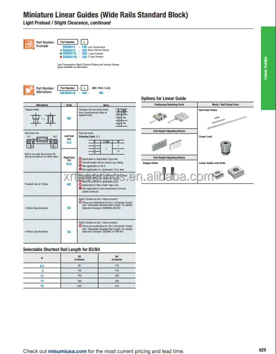 Japan Misumi Linear Guide Slide Block Seb6 Seb8 Seb10 Seb13 Seb16 Seb20