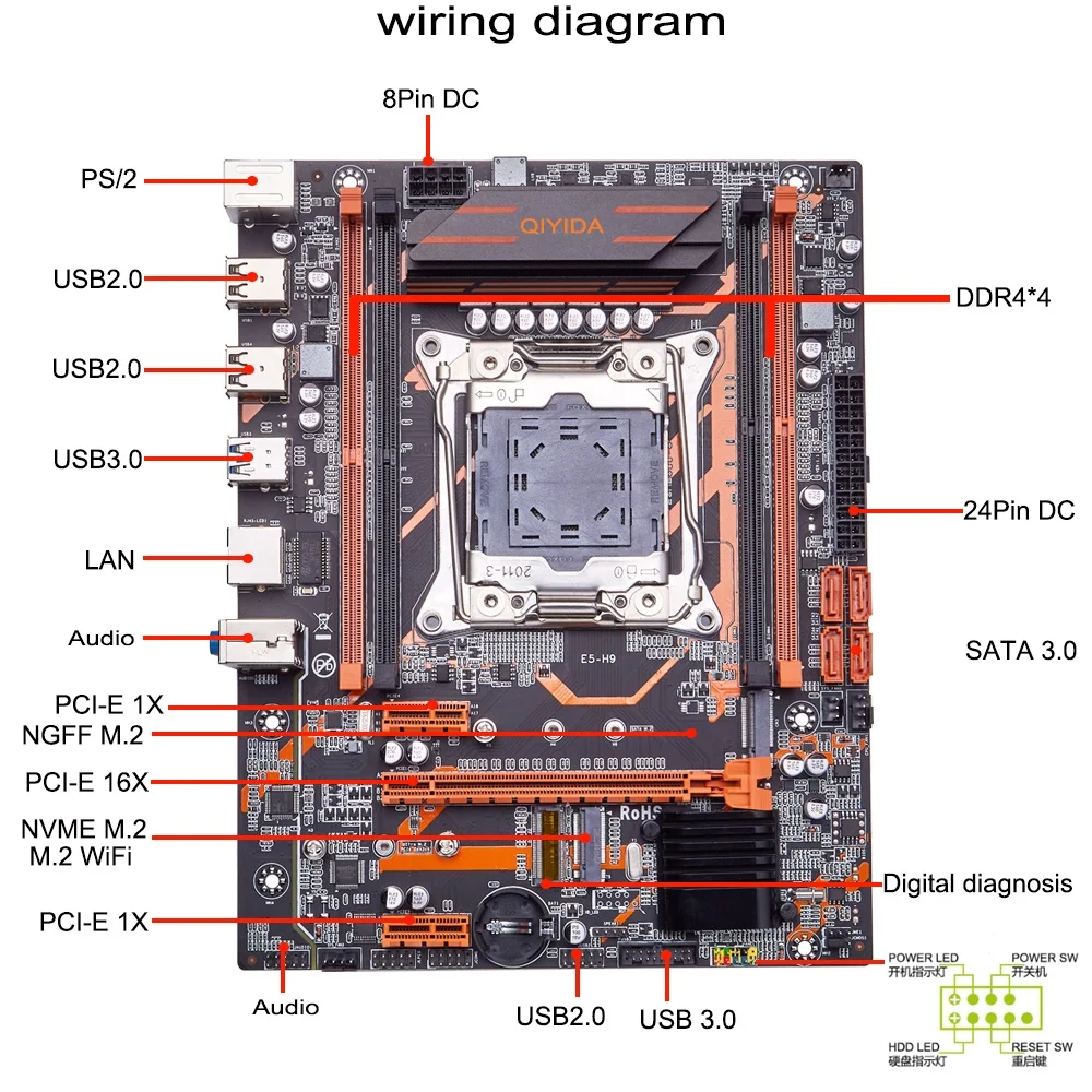 QIYIDA X99 Motherboard Set Kit with Intel Xeon E5 2670 V3