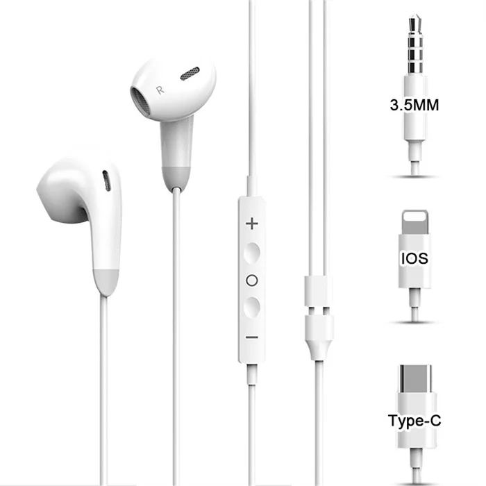 Types Of Is Headset Better Than Earphones Different Types Of What