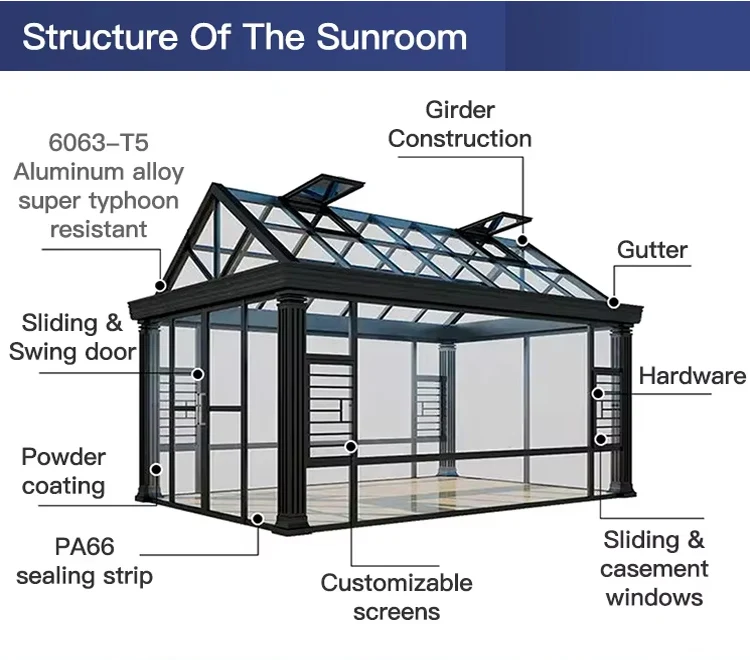 Module Sun Room Modular Prefab Four Season Solarium Sun Room with Aluminum Frame