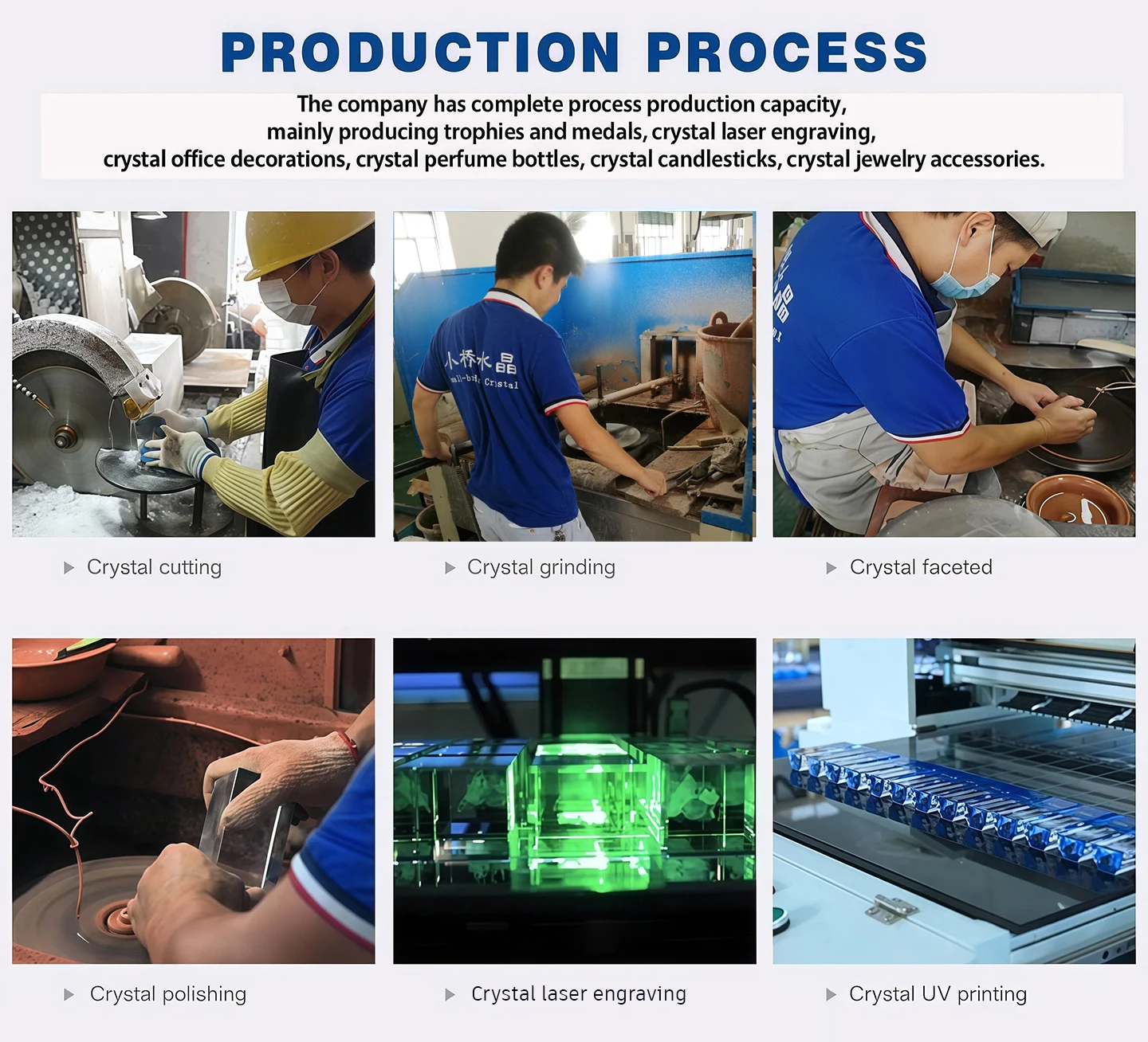 Production workflow