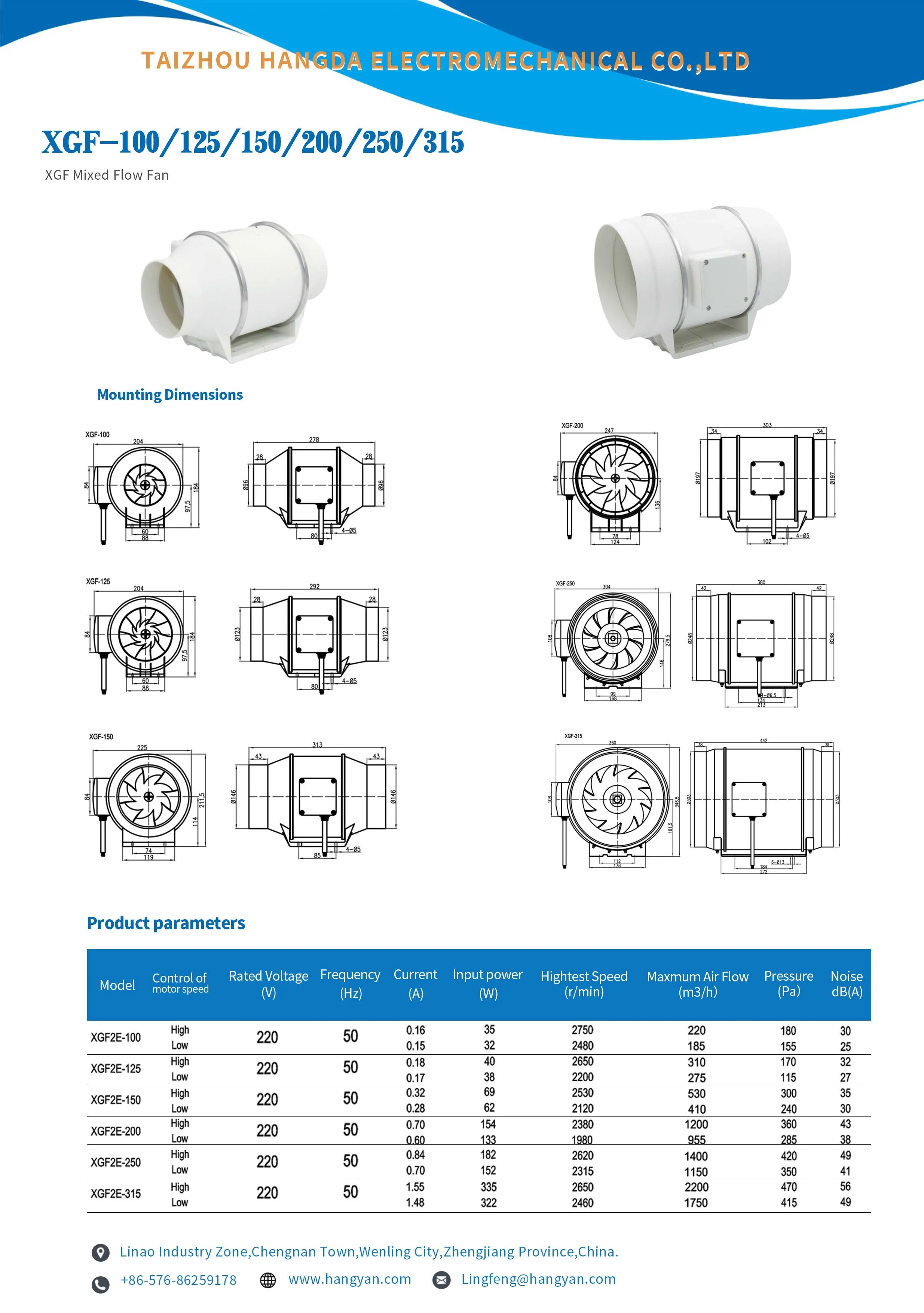 Axial Flow Fan, 220v, Corded Electric - detail 16