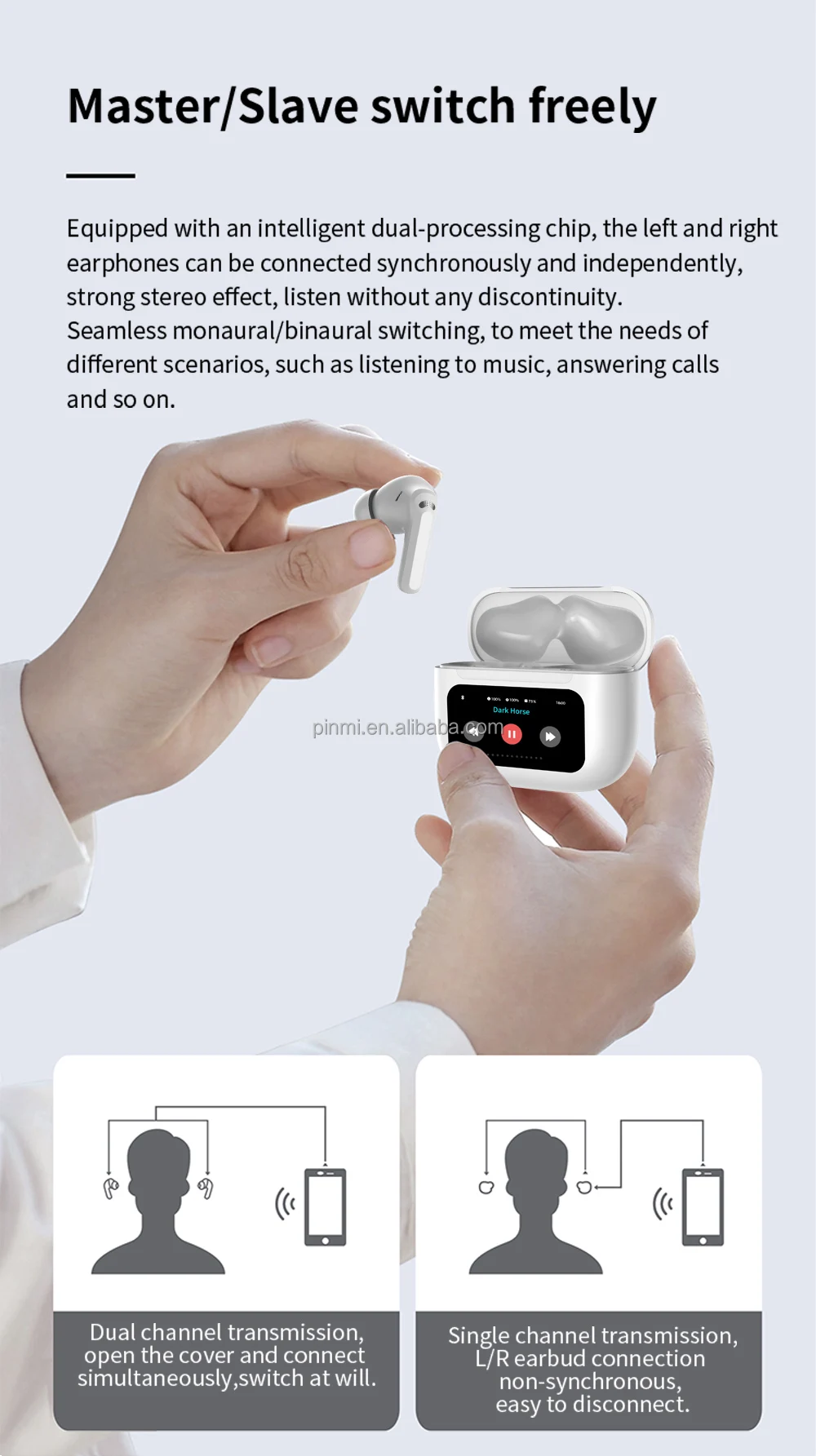 Factory Private JL Chipset ANC+ENC Wireless for 5.4 In-Ear Gaming Earbuds with IPX4 Waterproof and 36h Battery Life