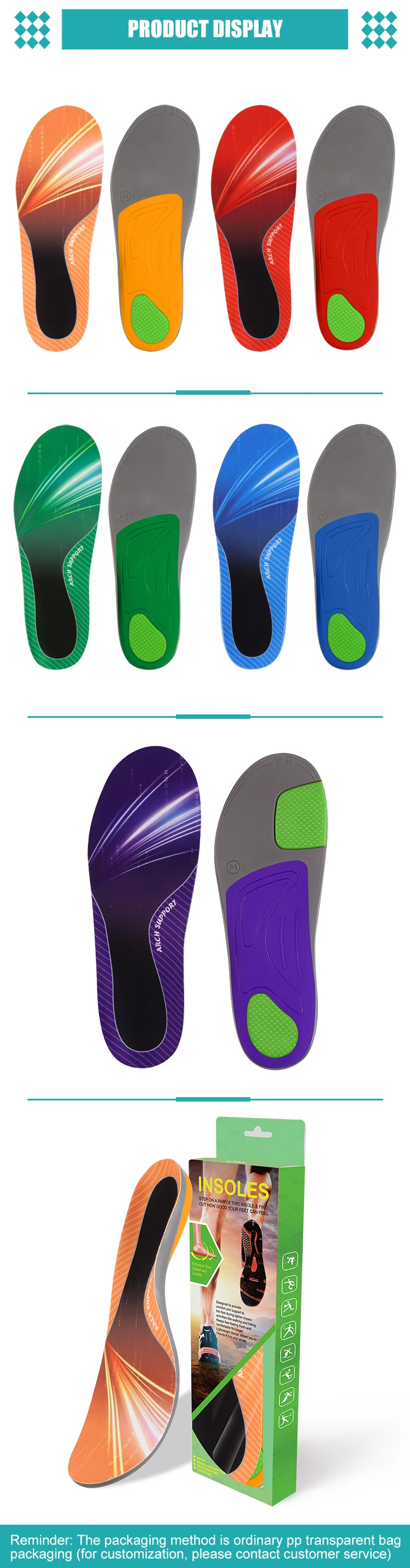 Flat Foot Customized Computerized Insole 99insoles Plantar Fasciitis Flat Foot Orthotics Insoles Arch Support ...