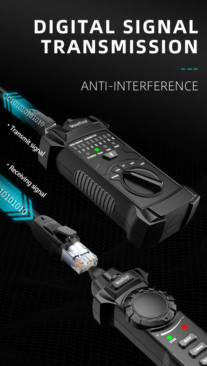 FY8169 Telecom Tool RJ45 RJ11 STP UTP LAN Diagnose Tone Tracer Network cable tester Wire tracer PoE living Detection