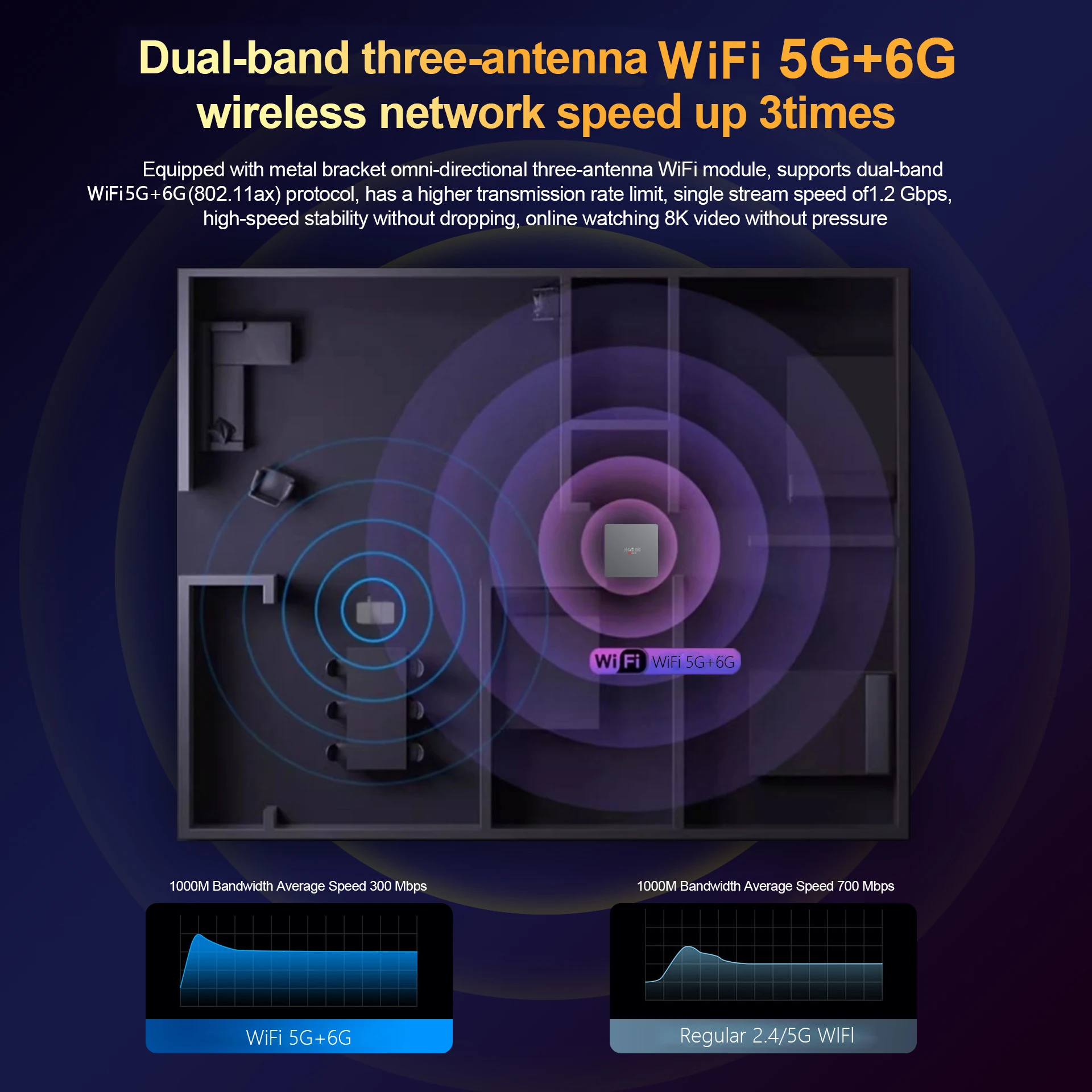 Top Rated HCS96 Ott MAX 4GB 64GB 2.4G 5G WiFi6 Processor Allwinner H313 Android16 BT5.2 Voice Remote Control Tv Box