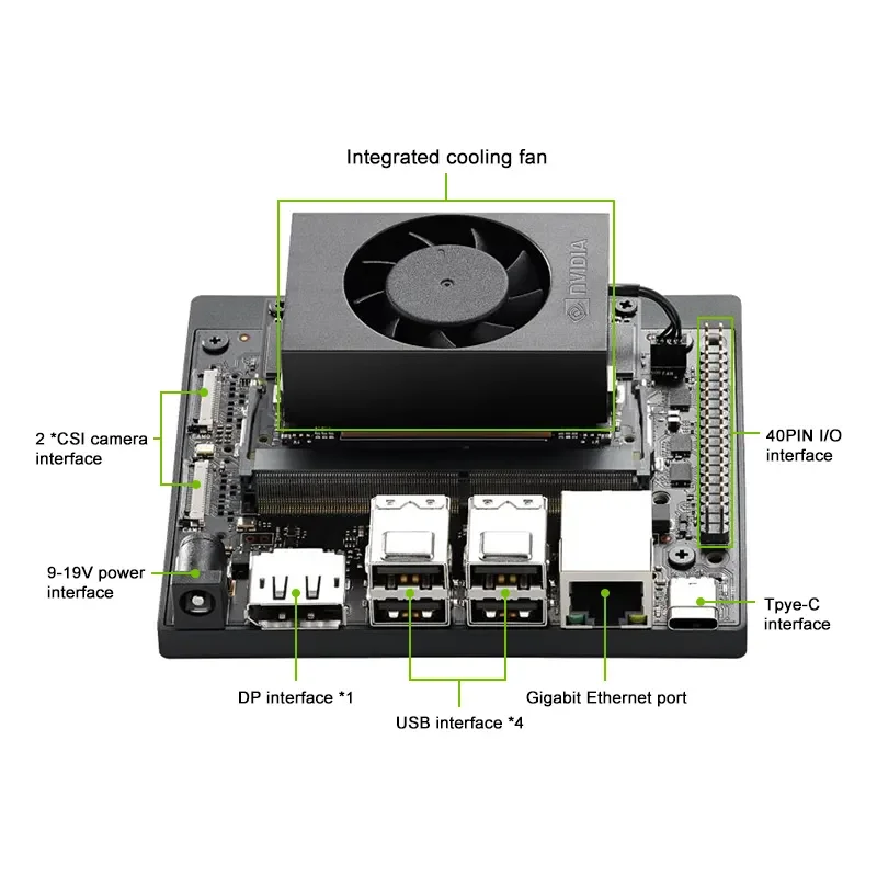 NVIDIA Jetson Orin Nano Developer Kit 67 TOPS Embedded Board OEM