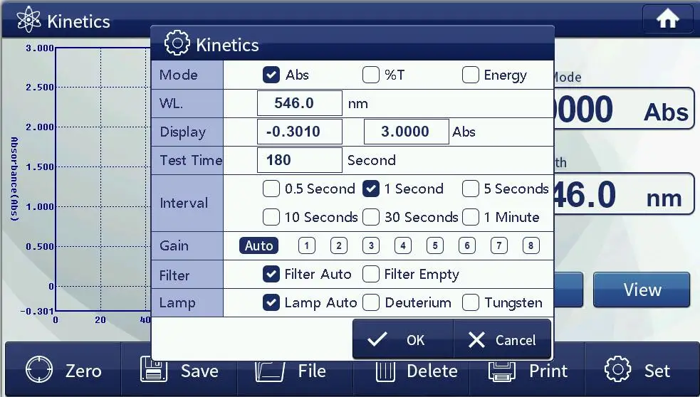 Peak Laboratory Benchtop Double Beam Scanning Uv Vis Auto Zero Digital