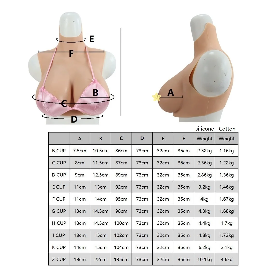Silicone Breast Forms - Realistic Z Cup for Drag Queens, image size:1100x1154