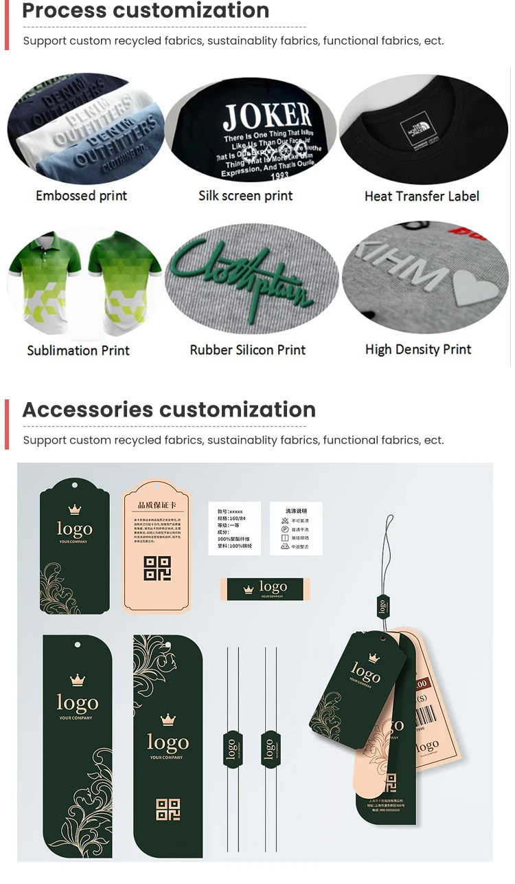 Customization capabilities