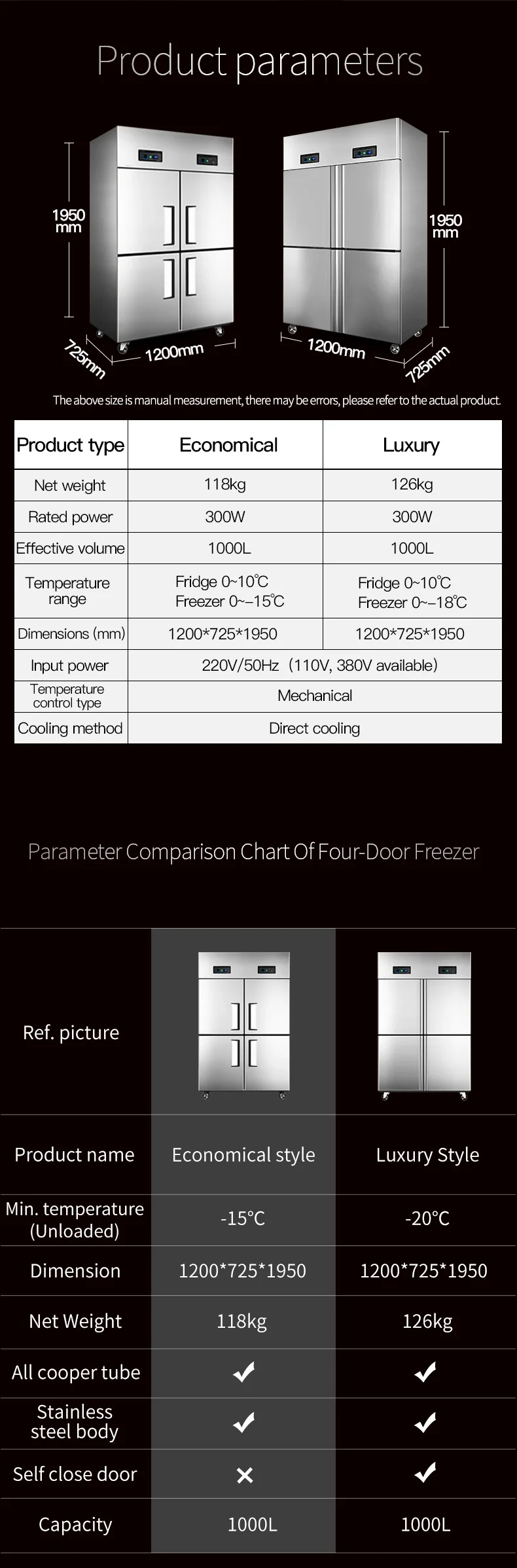 Commercial Kitchen Refrigerator 4 Doors Upright Freezers Side By Side