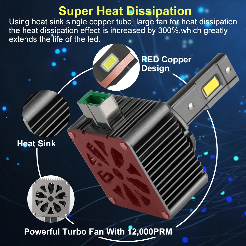 D Series Car Led Headlights Bulb Canbus D1S D1R D2S D2R D3S D3R D4S D4R D8S  Connect to Ballast Automotive Led Lights