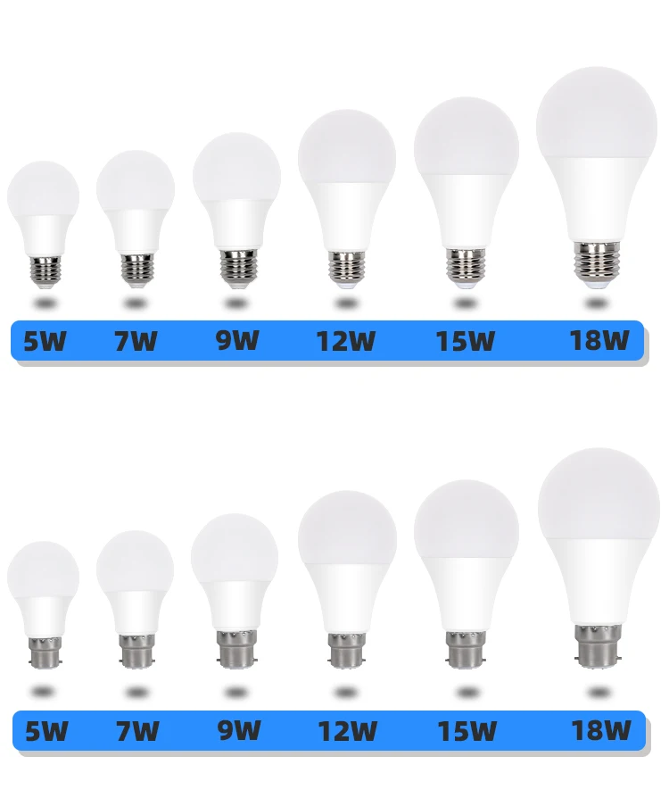 High Quality Wholesale AC110-265V 7/w/9w/12w B22/E27 Led Bulb