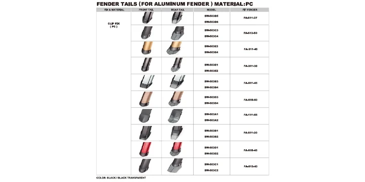 diy aluminum bicycle fenders