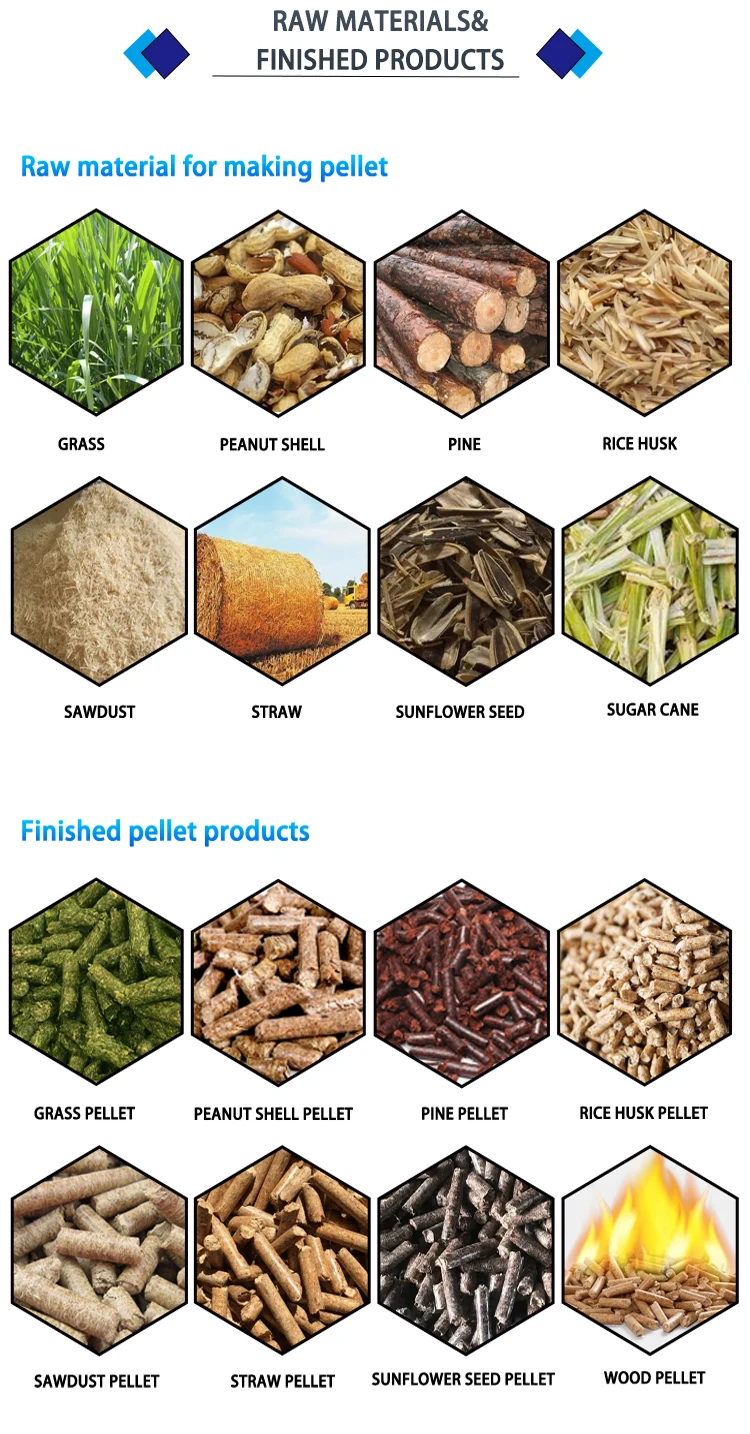 Wood Cheaper Pellet Machine Capacity Wood Sawdust Pellets Solid Fuel