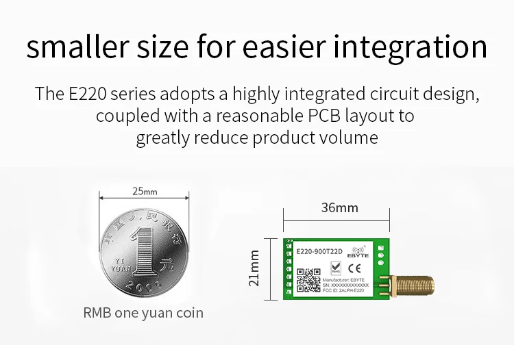 E220-900t22d Ebyte Lower Power Consumption Llcc68 Lora Module 868mhz ...