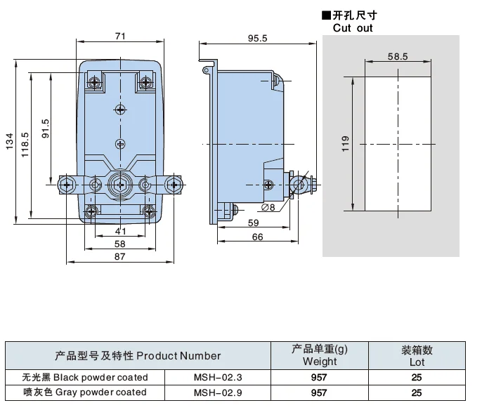 Hengzhu electrical panel lock MSH-02 magnetic cabinet locks