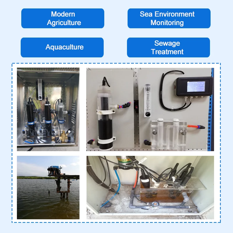 Rs485 Online Water Quality Monitoring Multiparameter Sensor Allinone