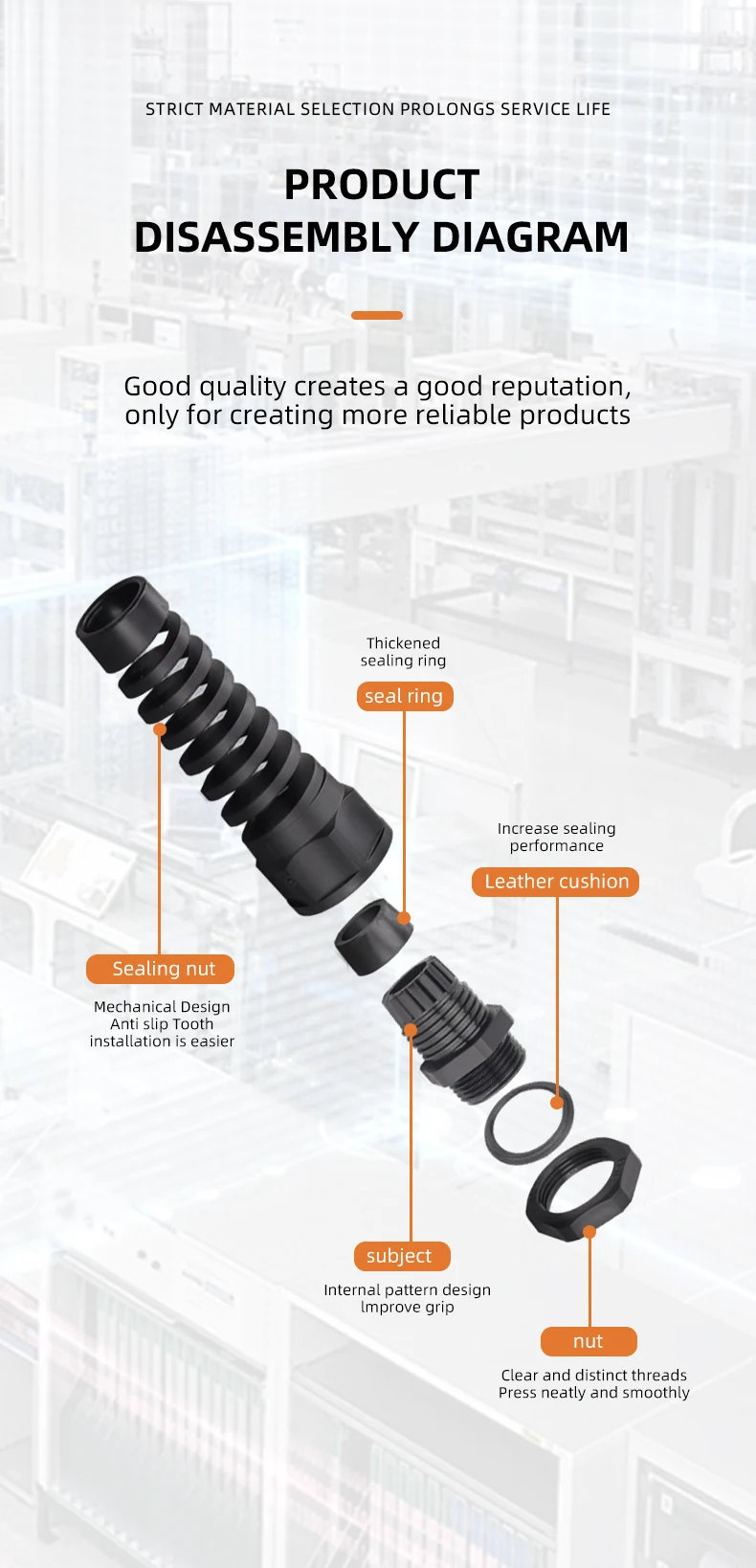 Standard Hygienic Disassembly Earthing Sealing Marine Spiral Strain ...