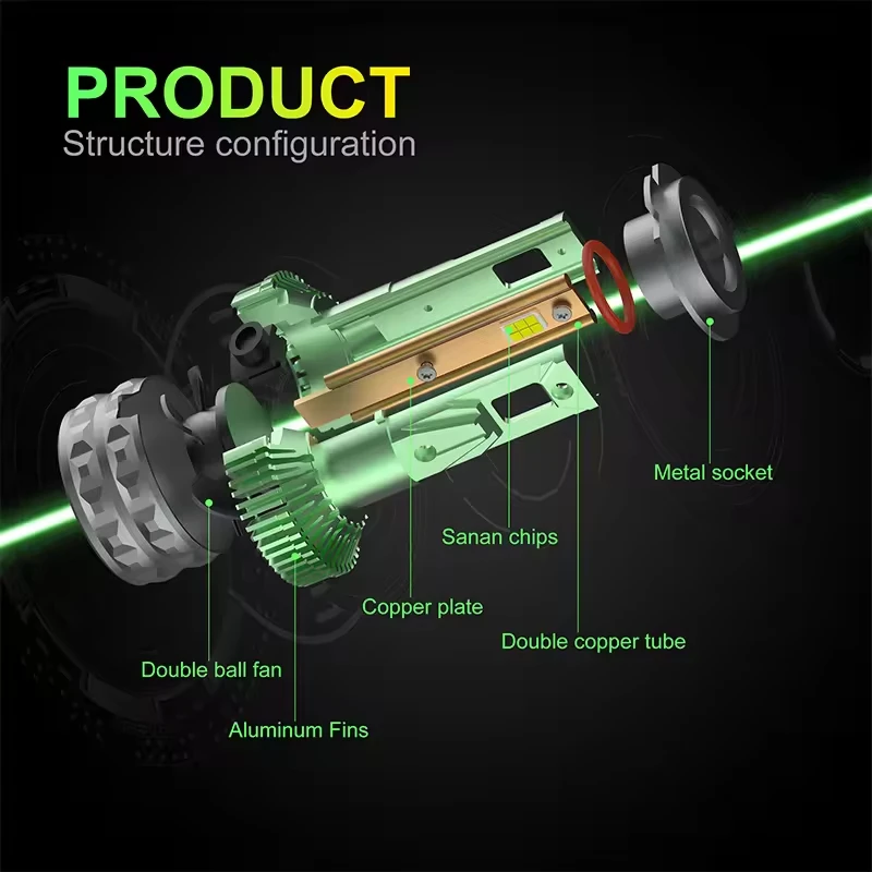 Conpex Hot Sale High Power LED Headlight Bulb K100 100W 6500K H1 H3 H4 H7 H13 9005 9006 9012 9004 9007 High Low Beam LED
