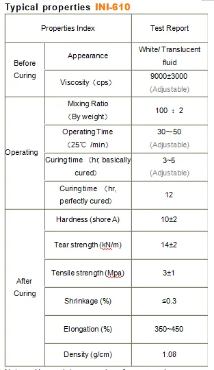 INI-610.png