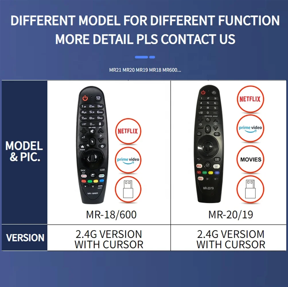 SYSTO IR-MR21GA NEW Magic Remote Control Infared Version For Lg Smart TV  Magic Remote Control without Voice function