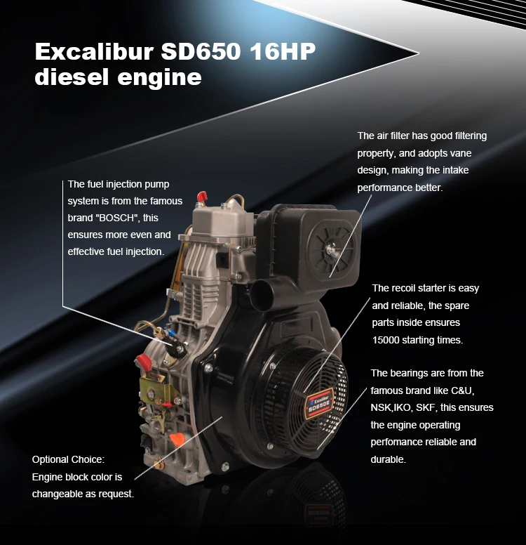 Excalibur Model Small 186Fa Diesel Engine With Epa Certificate