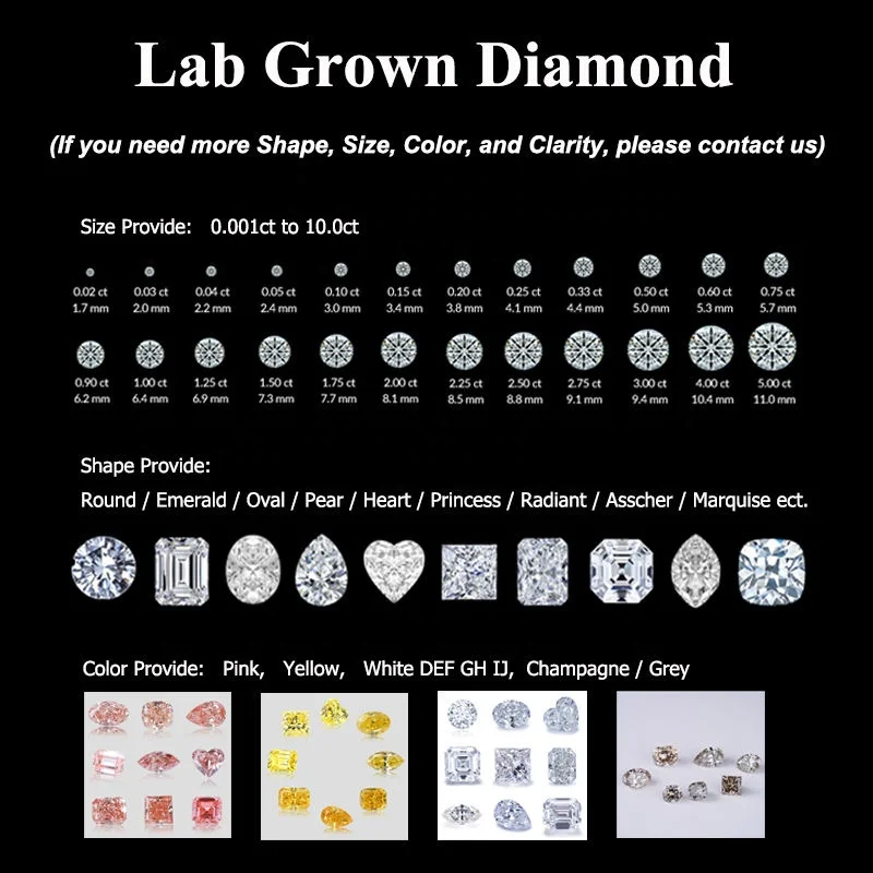 Factory Private Order Cvd Hpht Laboratory Artificial Cultivated Diamond ...