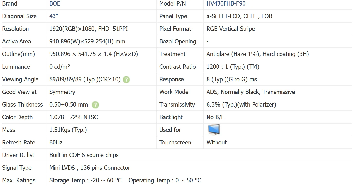 Tv Screen Replacement 43inch Fhd Hv430fhbf90 1920*1080 Open Cell Tv