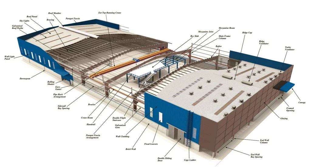 aisc prefabricated high rise steel building warehouse build steel structure carport