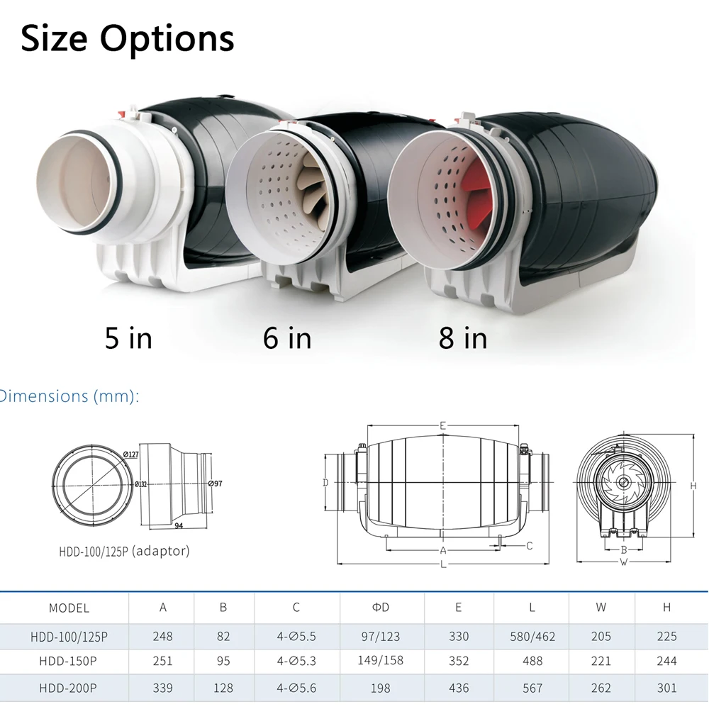 Silent Hydroponics Mixed Flow 6 Inch Inline Duct Fan for Grow Tent Ventilation