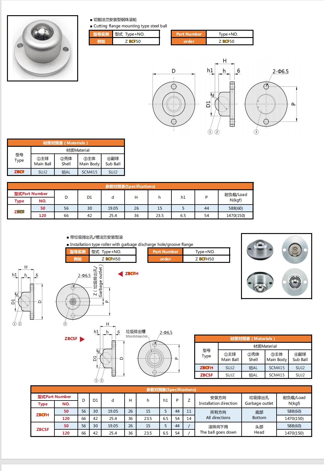 High Precision Heavy Duty Flanged Mount Conveyor Roller Ball Transfer Bearings details