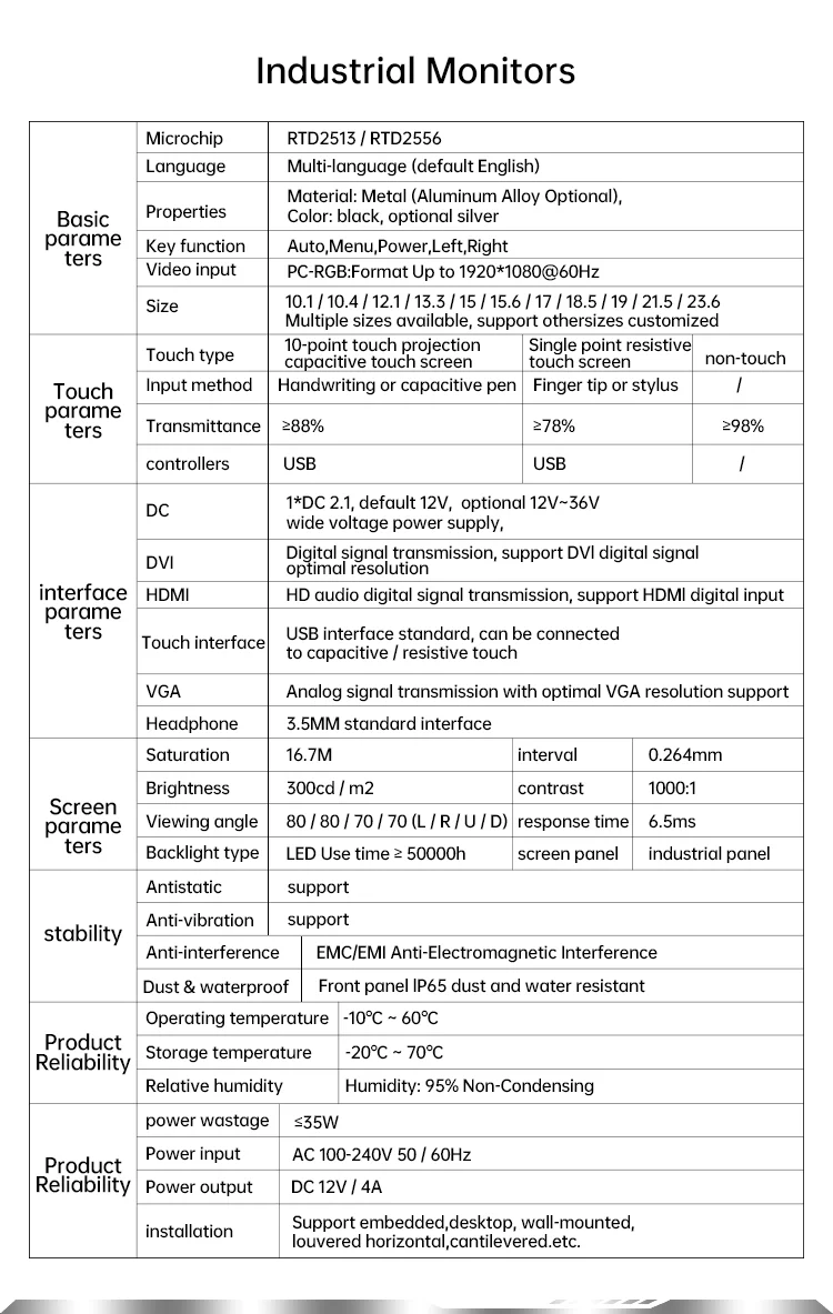 8 10 15 21 32 Inch Industrial Open Frame Monitor IP65 Waterproof PCAP Touch Screen with HD VGA for Embedded Kiosk