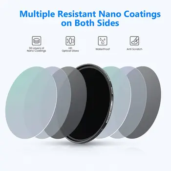 Factory Price 50% off NEEWER 49mm ND Filter ND1000 10 Stops Neutral Density  Camera Nd Filter Lens Filter detail image