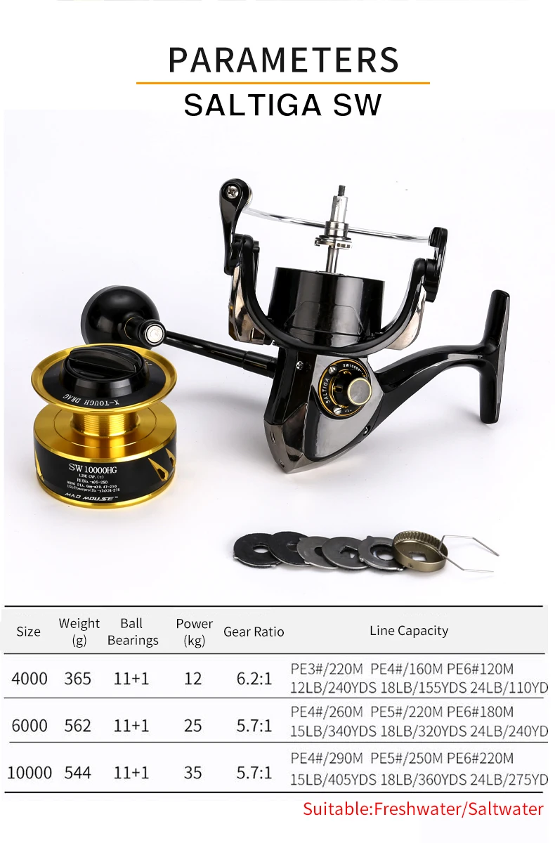 Madmouse SW10000 SW14000 Saltiga 35kgs Drag Power Reel