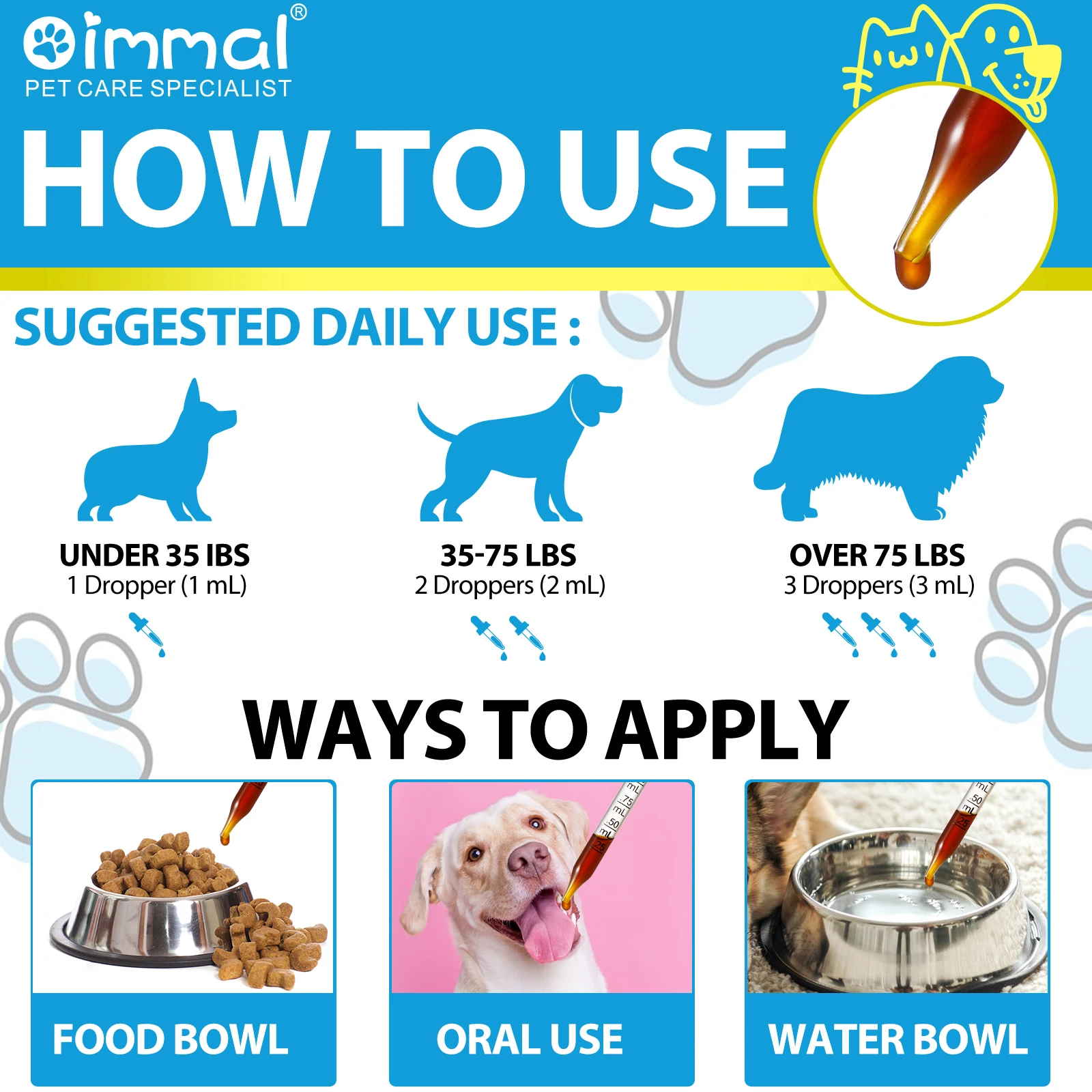 Allergy Itch Relief Dog Cough Suppressant Kennel Cough Treatment For