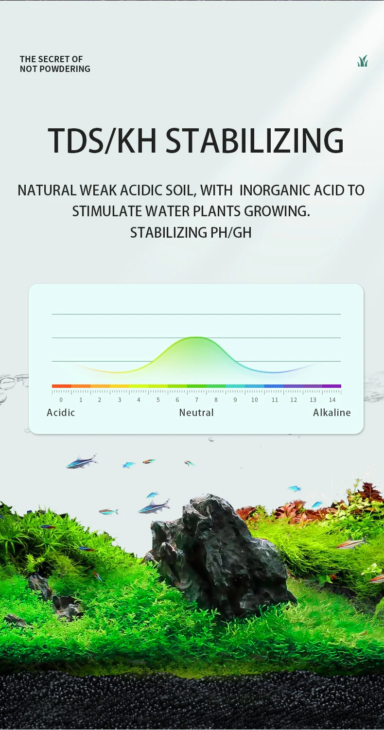 Yee Aqua Soil Planted Aquarium Substrate Aquarium Soil Aquatic Plant Soil For Fish Tank Aquarium