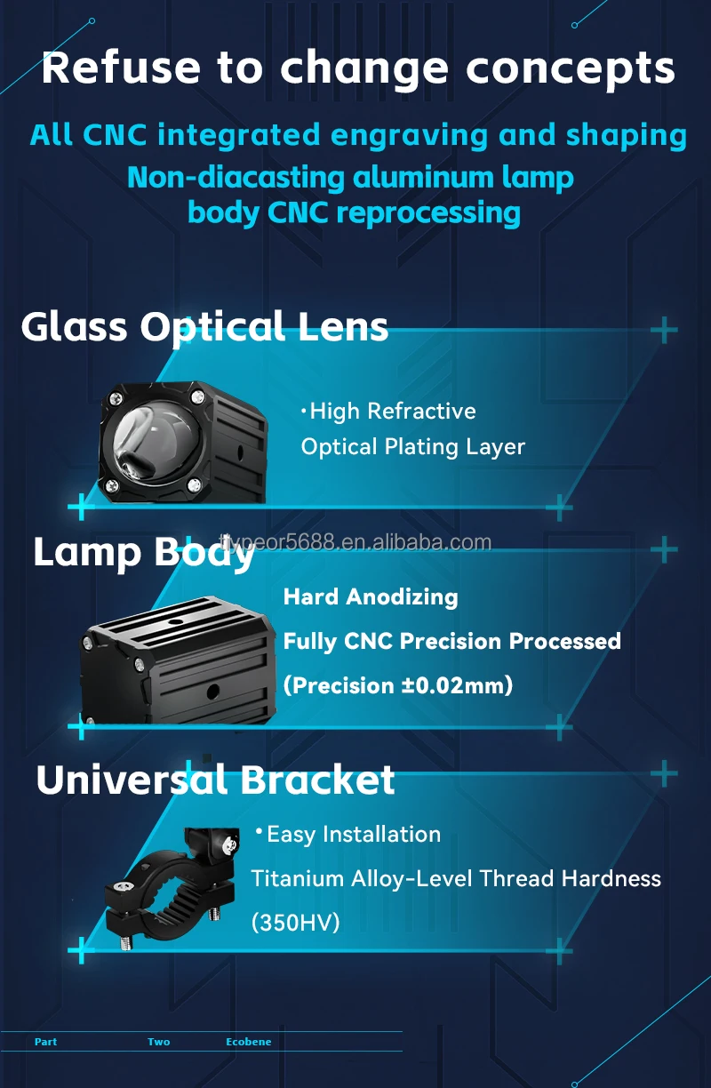 lo beam auxiliary driving headlight-4