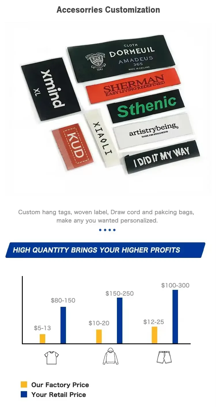 Hf97c806b42814d79adc9b6406dcb0209z