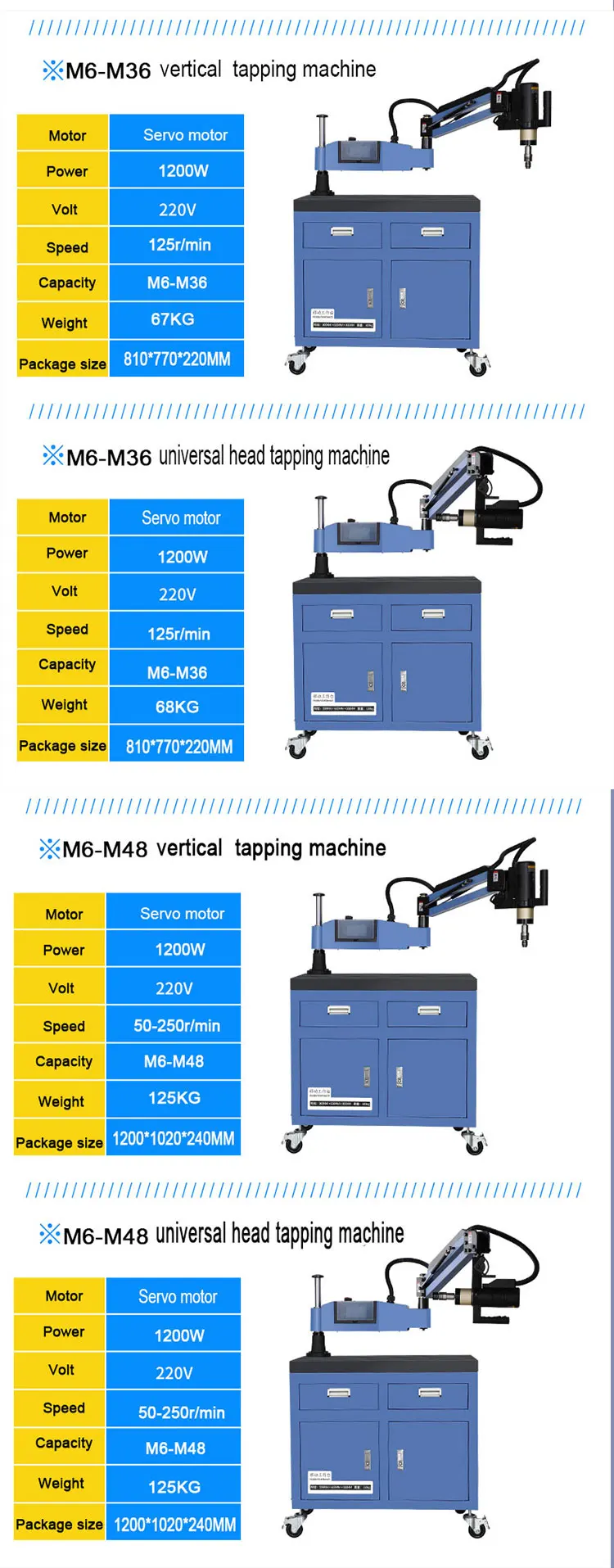 Cnc Automatic Drilling Tapping Machine