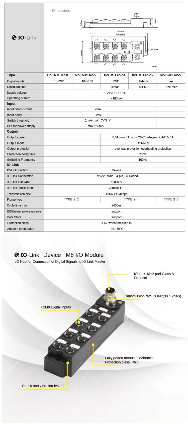 Iolink Specification Port Type Class A 8 Universal Digital Inputs Pnp