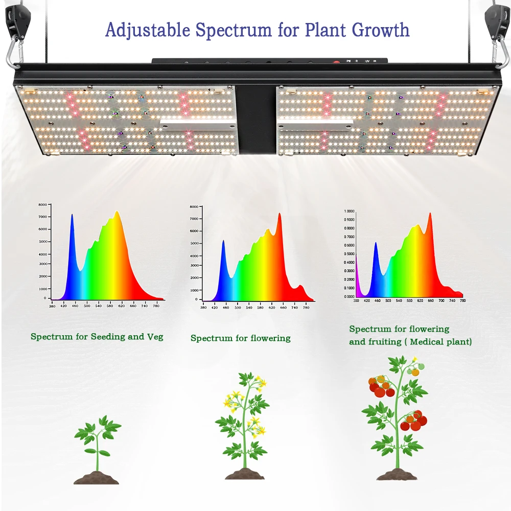 Adjustable spectrum clearance led grow lights