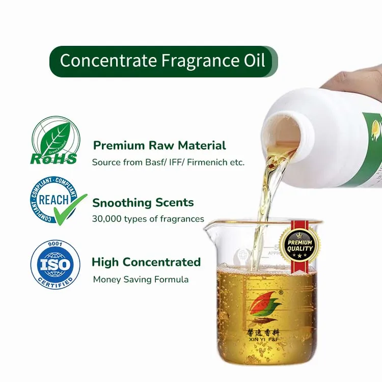 Wholesale Dimanche Brand Pomegranate Synthetic Fragrance Undiluted Alcohol-Free High Concentrate Plastic Bottle