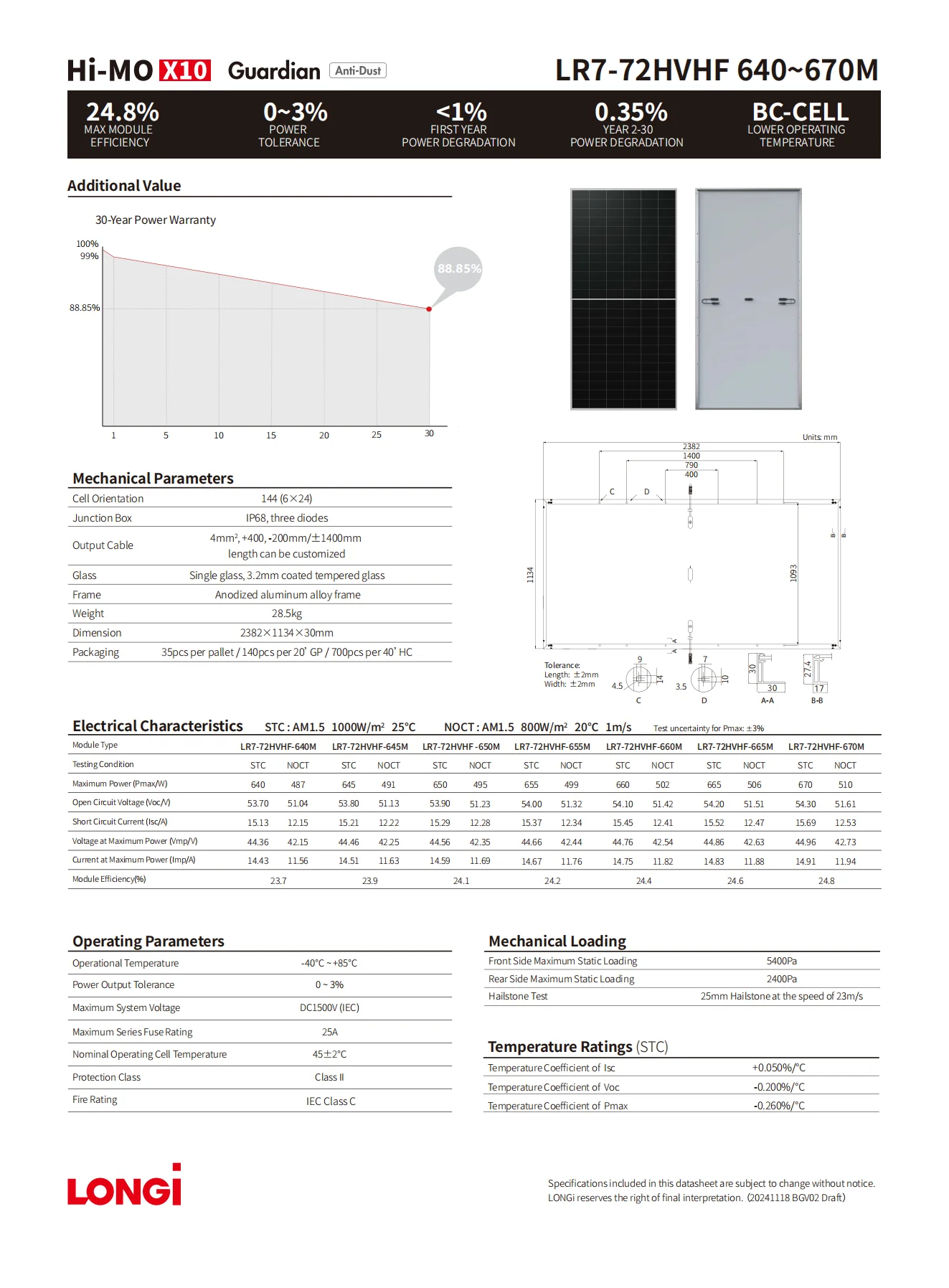 LONGi Hi-MO X10 640-670W Solar Panel PERC Glass Front Cover Bifacial N-Type TUV for OEM Power Max Power 670W Pallet details